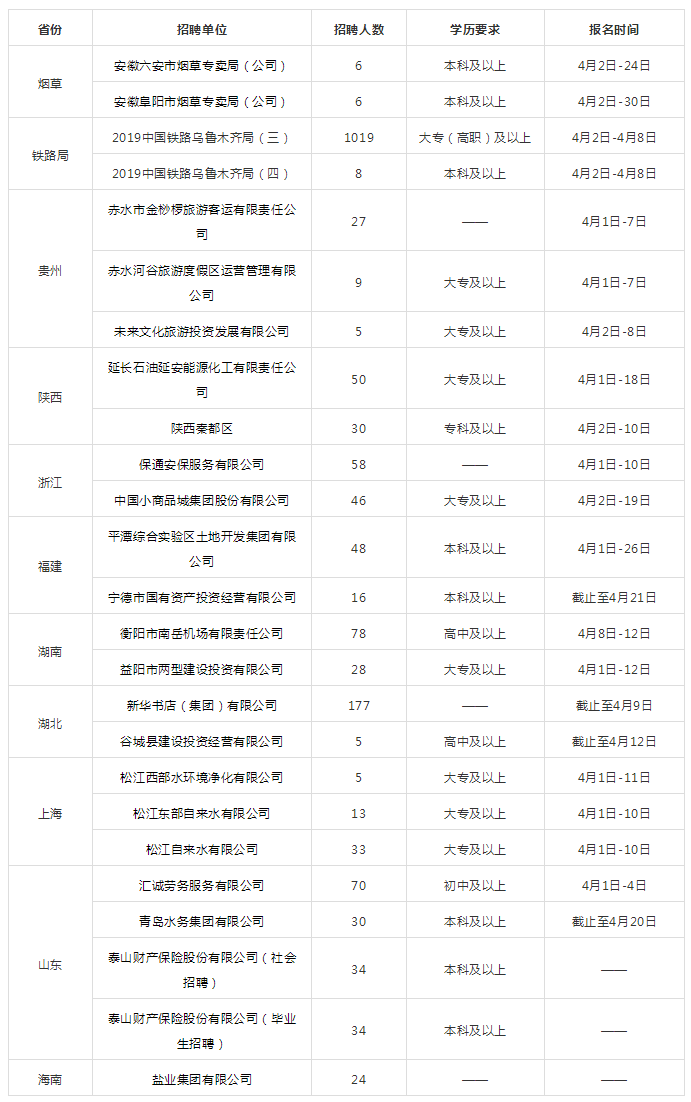 新澳今天最新资料2024,专业分析解释定义_标配版24.151