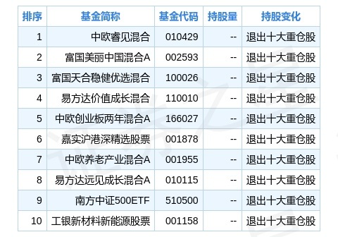 新奥2024年免费资料大全,实地数据分析方案_尊享版54.265