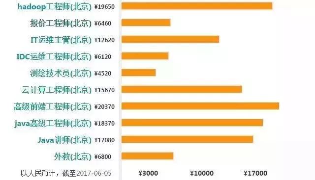 淼淼二六 第96页