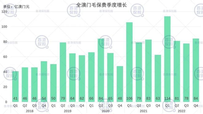 新澳资料免费长期公开吗,实地考察分析数据_扩展版92.320