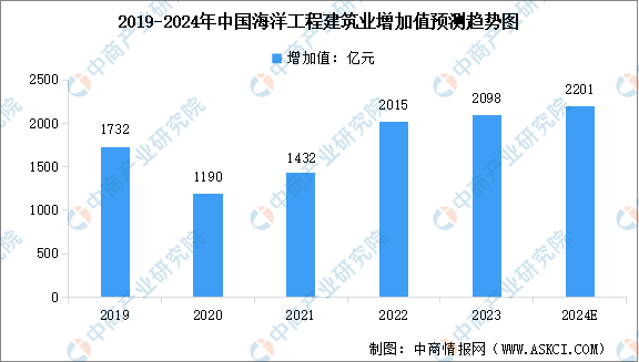 澳门正版资料免费大全新闻,实地分析数据应用_KP83.730