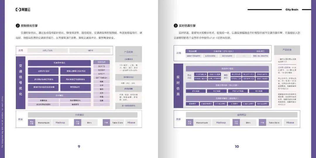 新奥门特免费资料大全198期,数据支持执行策略_iPad22.304