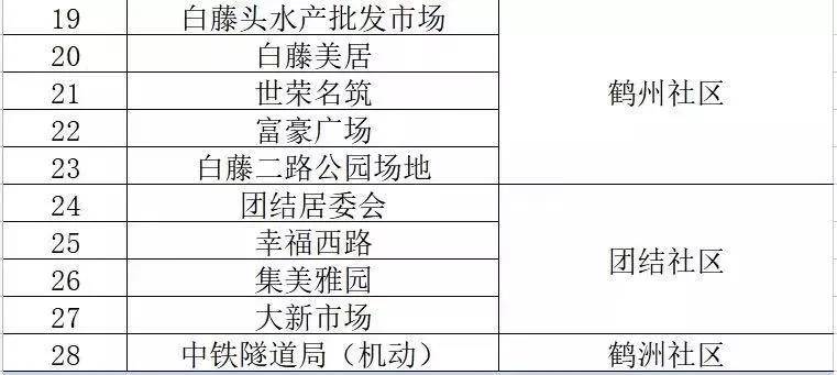 澳门正版精准免费大全,高效分析说明_Advanced20.510