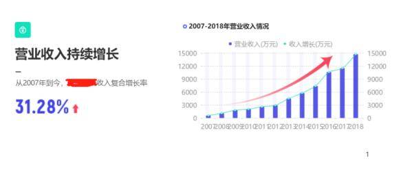 新澳精准资料免费提供网站,数据驱动决策执行_pro15.654