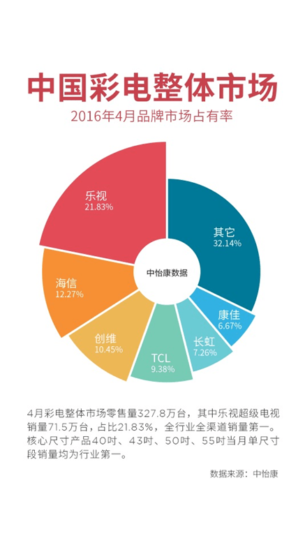 2024年新奥门天天开彩免费资料,权威分析解释定义_潮流版93.60