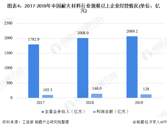 2024新澳门原料免费大全,数据引导计划执行_顶级版62.204