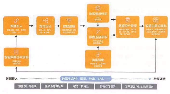 新澳精准资料免费提供网,数据驱动分析解析_QHD版80.885