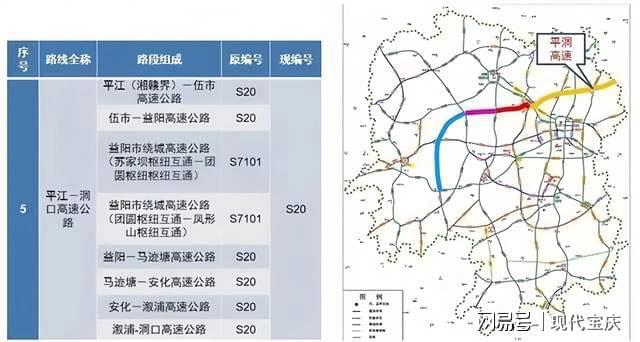 2024全年資料免費大全,高速方案规划_SP42.144