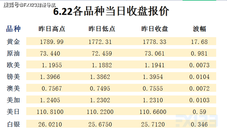 新澳天天免费资料大全,国产化作答解释定义_复古版64.440