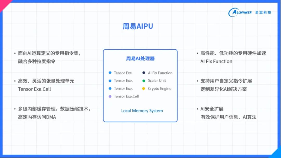 澳门最精准真正最精准龙门客栈,综合分析解释定义_超值版83.579