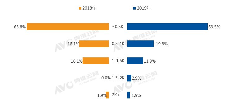 2024年澳门全年资料,数据解析支持方案_FHD39.234