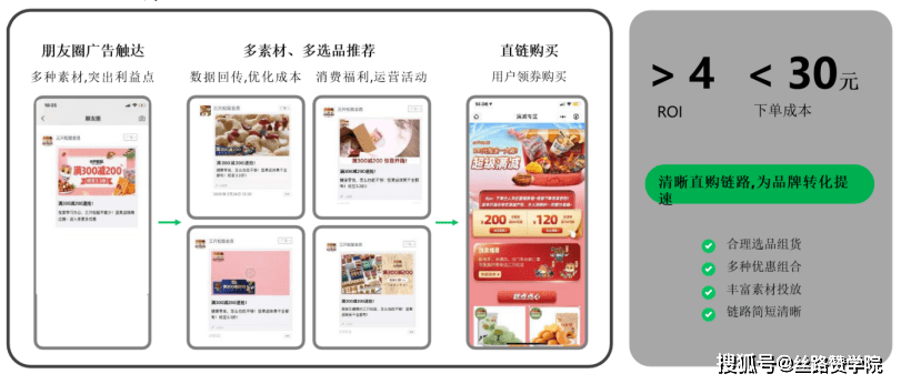 新奥门特免费资料大全管家婆料,迅速设计解答方案_bundle13.64