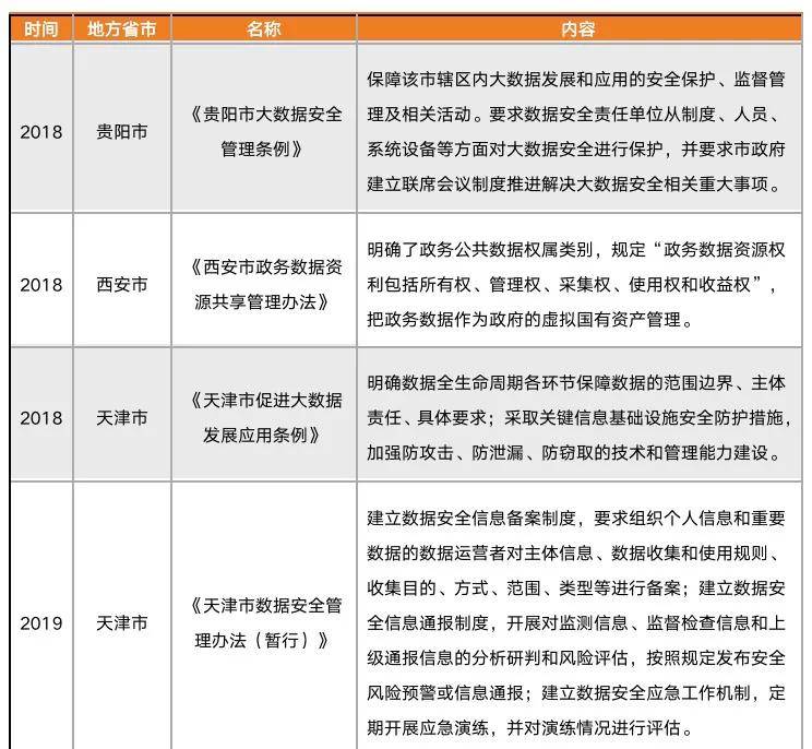 新澳正版资料与内部资料,深度数据应用策略_动态版80.535