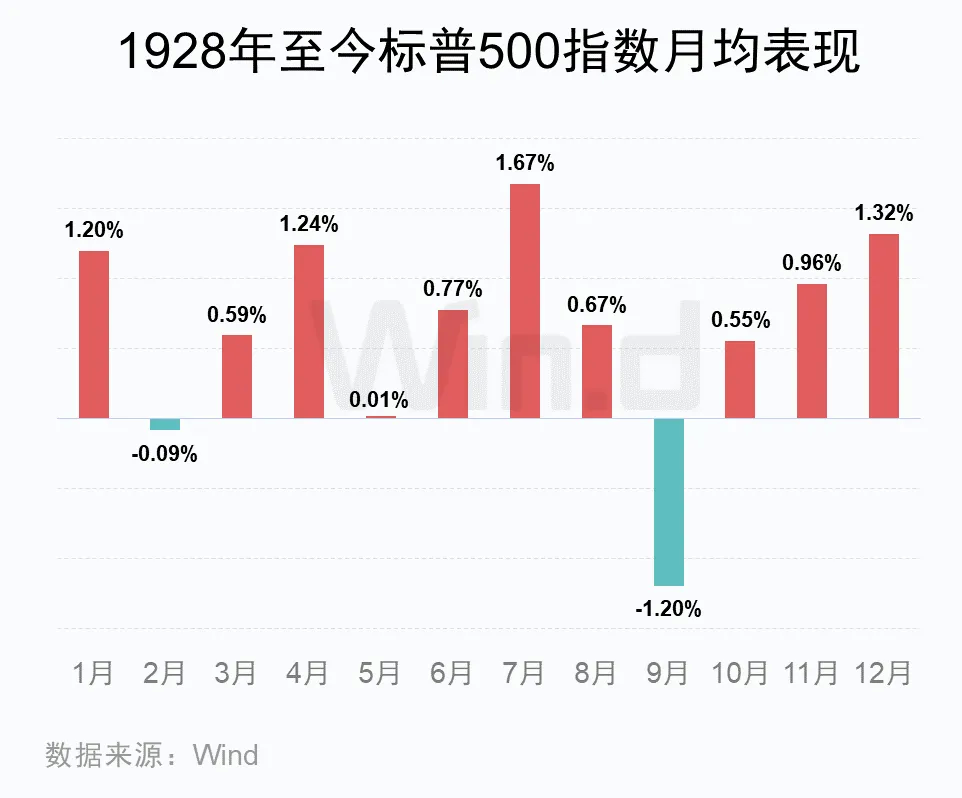 2024年新澳天天开彩最新资料,深层策略执行数据_Advanced32.404