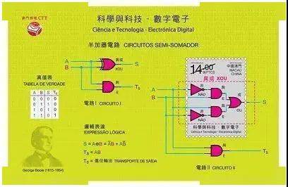 2020年新澳门免费资料大全,科学研究解析说明_超值版71.263