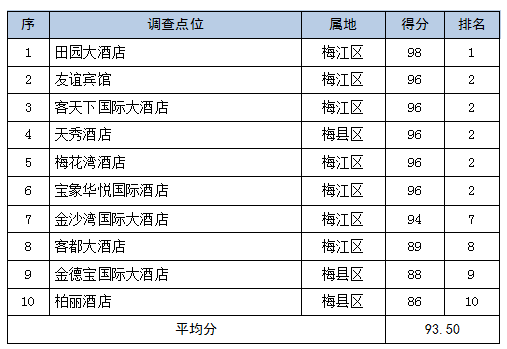 新澳门内部一码精准公开,实地调研解释定义_2DM57.530