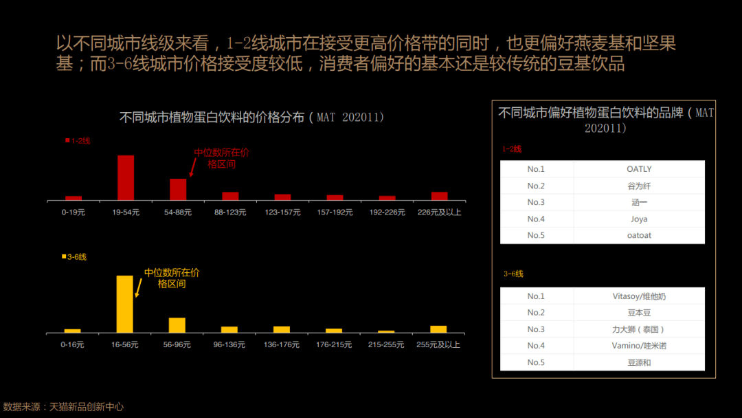 星星打烊 第74页