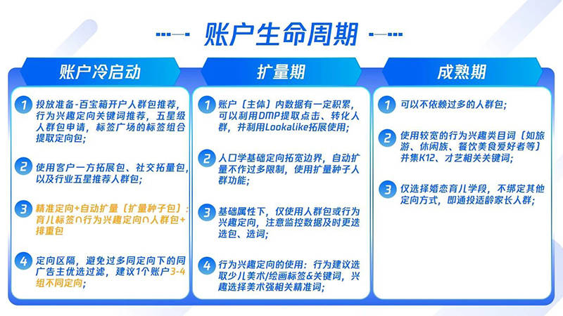 2024新澳精准资料大全,数据分析引导决策_4DM81.432