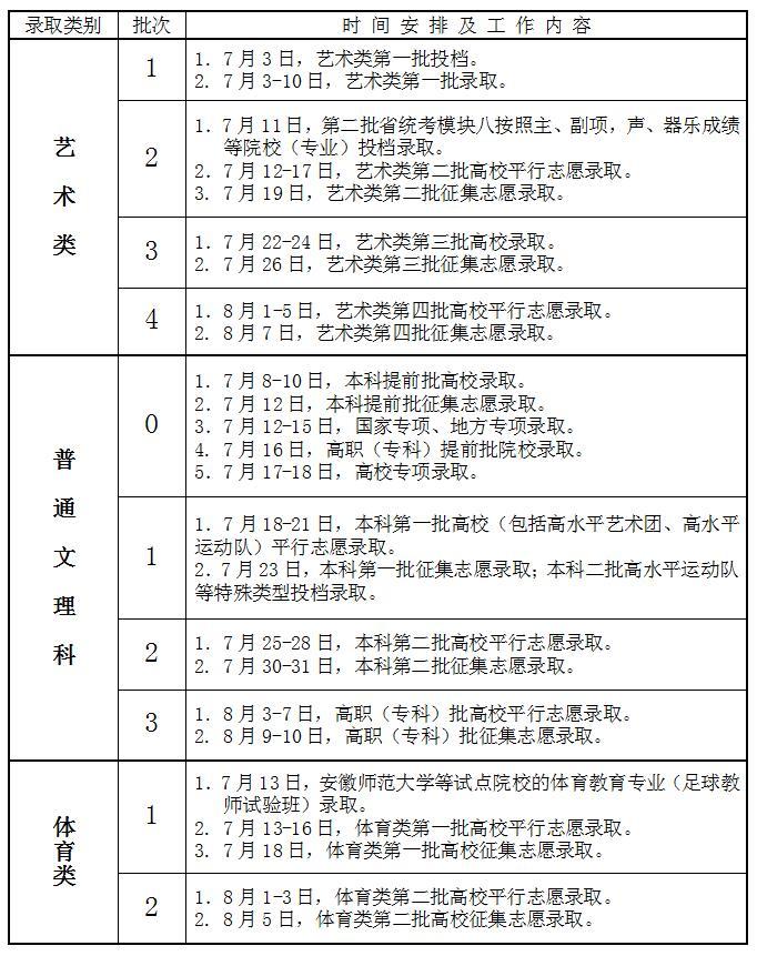 新澳天天彩免费资料查询,持续计划解析_战略版95.428