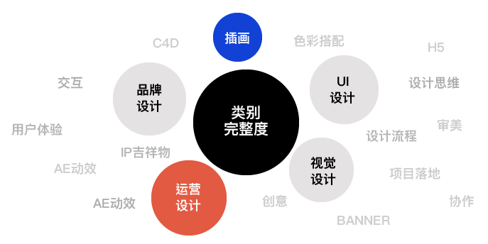 澳门最精准正最精准龙门蚕,精细设计解析_tool26.546