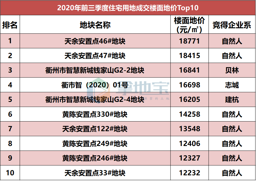 2024年澳门三肖三码100%,前沿解答解释落实_入门版46.854