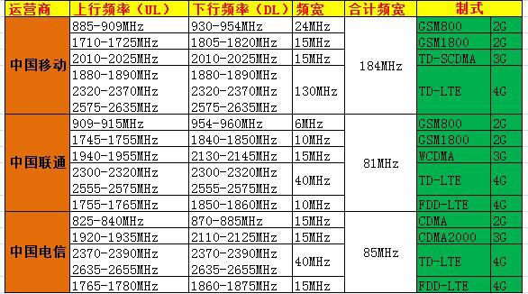 2024香港港六开奖记录,定量解答解释落实_精简版28.230