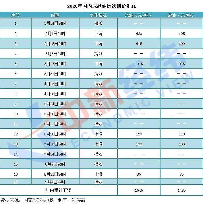 今晚澳门2024最准的资料,预测解答解释落实_UHD款21.702