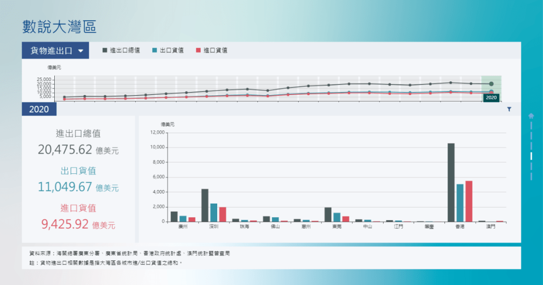 澳门免费公开资料最准的资料,全面实施分析数据_HT98.823