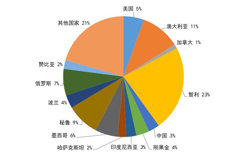 新奥精准免费资料提供,全面数据应用分析_Gold35.942