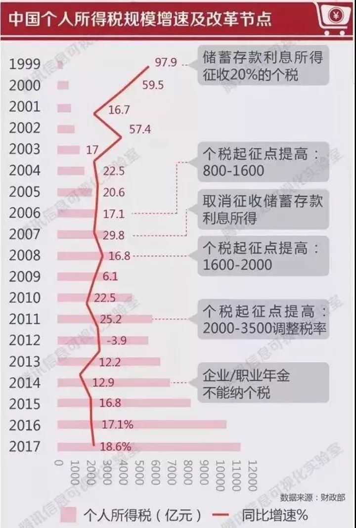 江南烟雨断桥殇 第73页