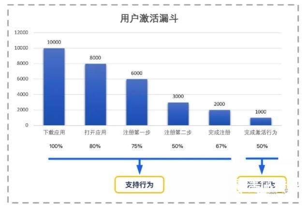 新澳最新最快资料22码,迅速设计执行方案_FT24.80