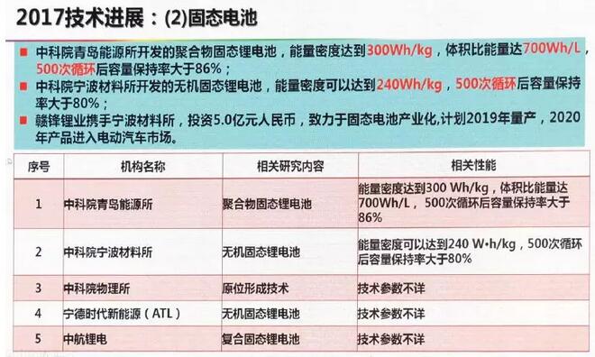 三期必出一肖一码,衡量解答解释落实_社交版42.986