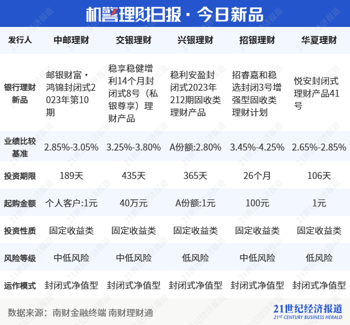 云烟 第74页