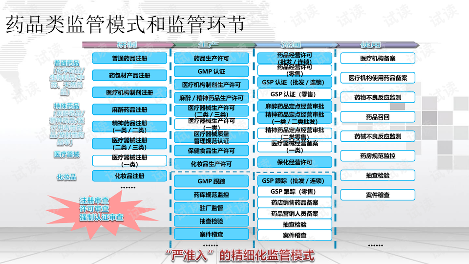 新澳好彩免费资料大全,数据导向计划解析_Harmony款52.119