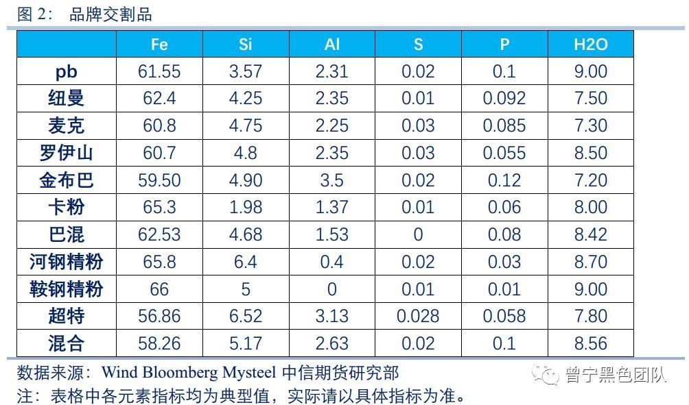 新澳门六开奖号码记录,体系解答解释落实_社交版25.650