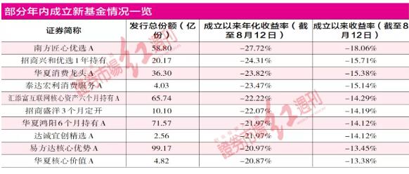 新澳2024年精准资料,快速响应方案落实_set29.333