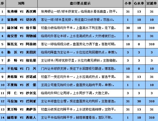 淼天淼地 第94页