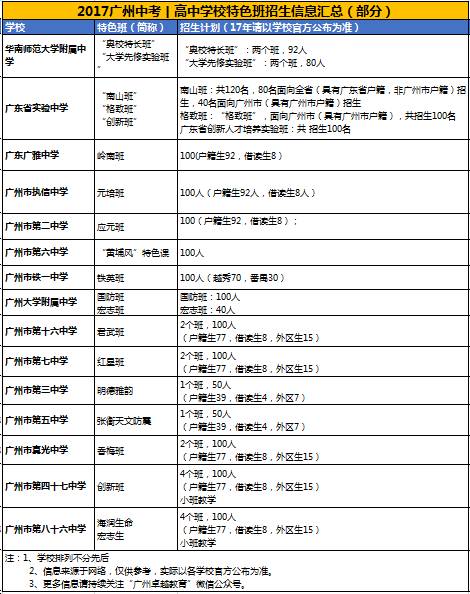 广州传真猜特诗2024,状态解答解释落实_界面版12.160