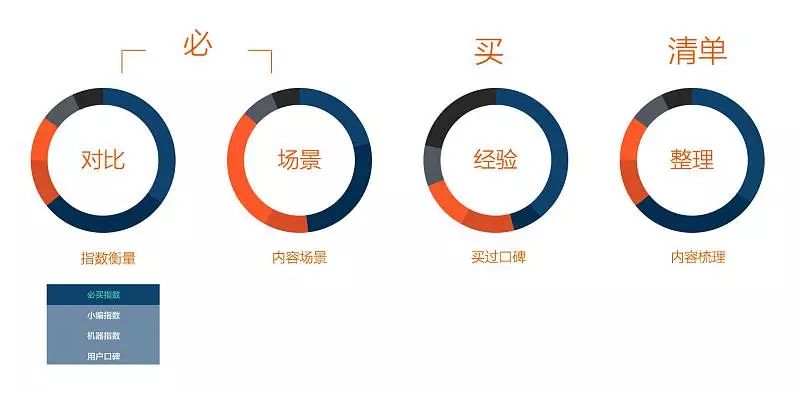 2024新奥正版资料免费,实践方案设计_1080p62.246