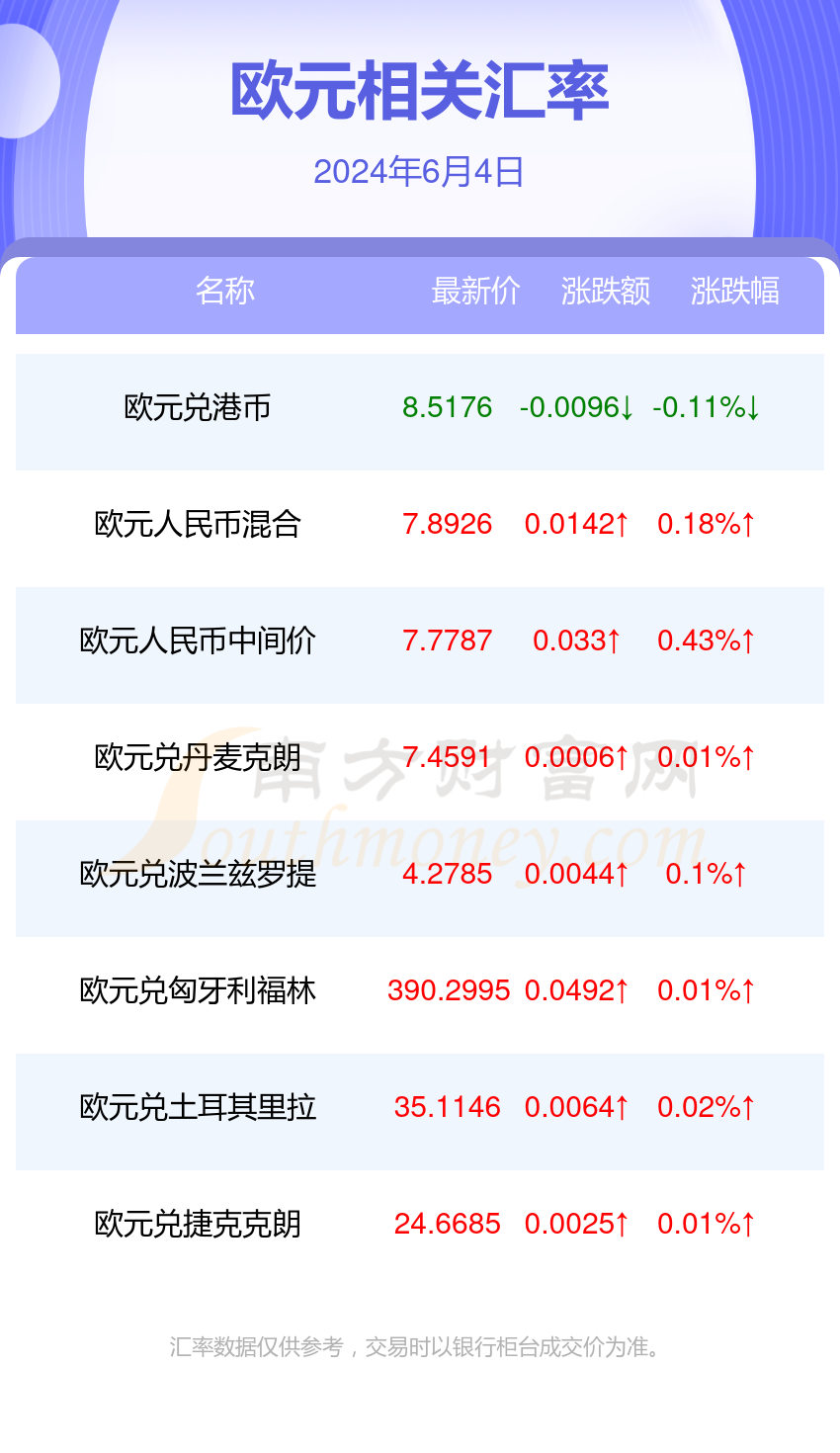 新澳天天开奖资料大全最新开奖结果今天,实地数据验证分析_SP65.83