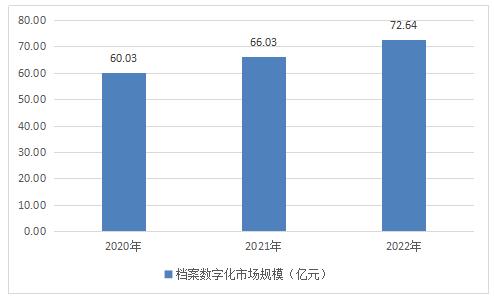 2024新澳精准资料,状况分析解析说明_SE版87.80