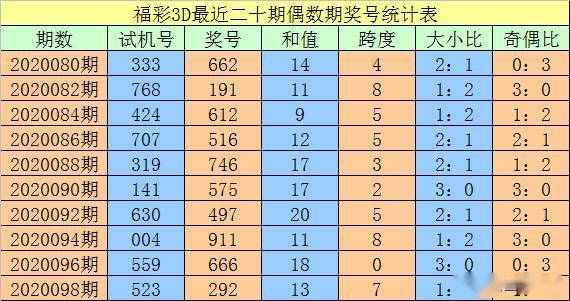 澳门一码一码100准确,牢靠解答解释落实_升级版73.423