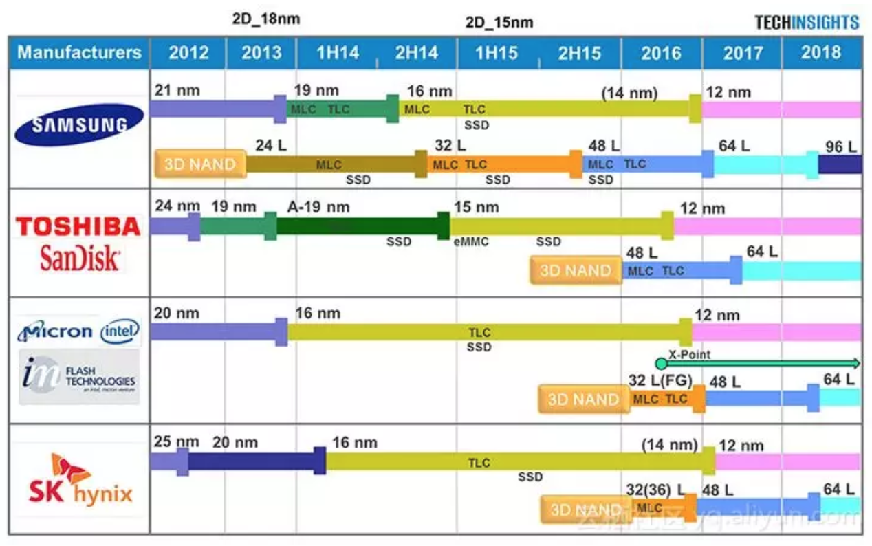 新奥资料免费精准新奥销卡,实地数据评估方案_Holo48.241