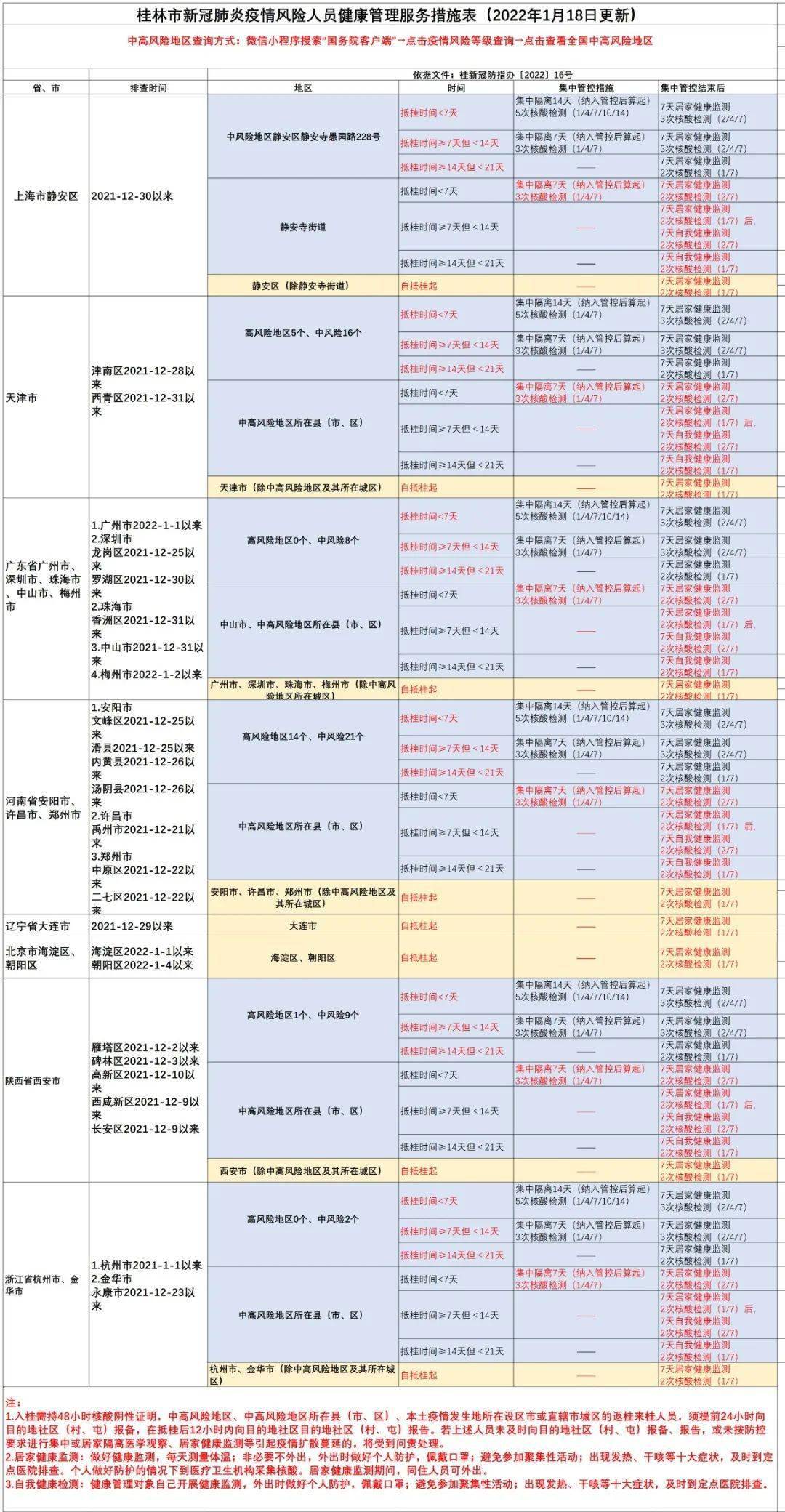 新澳天天开奖资料大全最新54期开奖结果,精细策略定义探讨_铂金版95.186