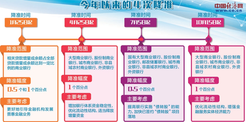 新澳门资料大全正版资料2024年免费下载,家野中特,稳健性策略评估_watchOS21.118