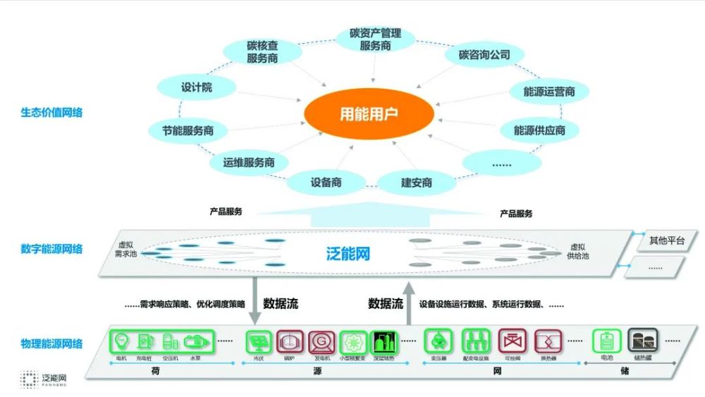 2024年新奥正版资料免费大全,可靠分析解析说明_冒险款57.737