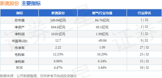 2024新奥正版资料免费大全,真实数据解释定义_FHD版87.15