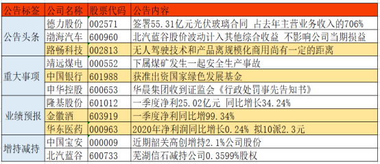 新奥免费资料全年公开,涵盖广泛的解析方法_增强版58.909