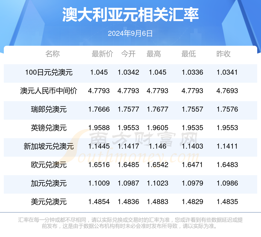 2024年新澳资料大全免费查询,实地分析验证数据_pack40.463