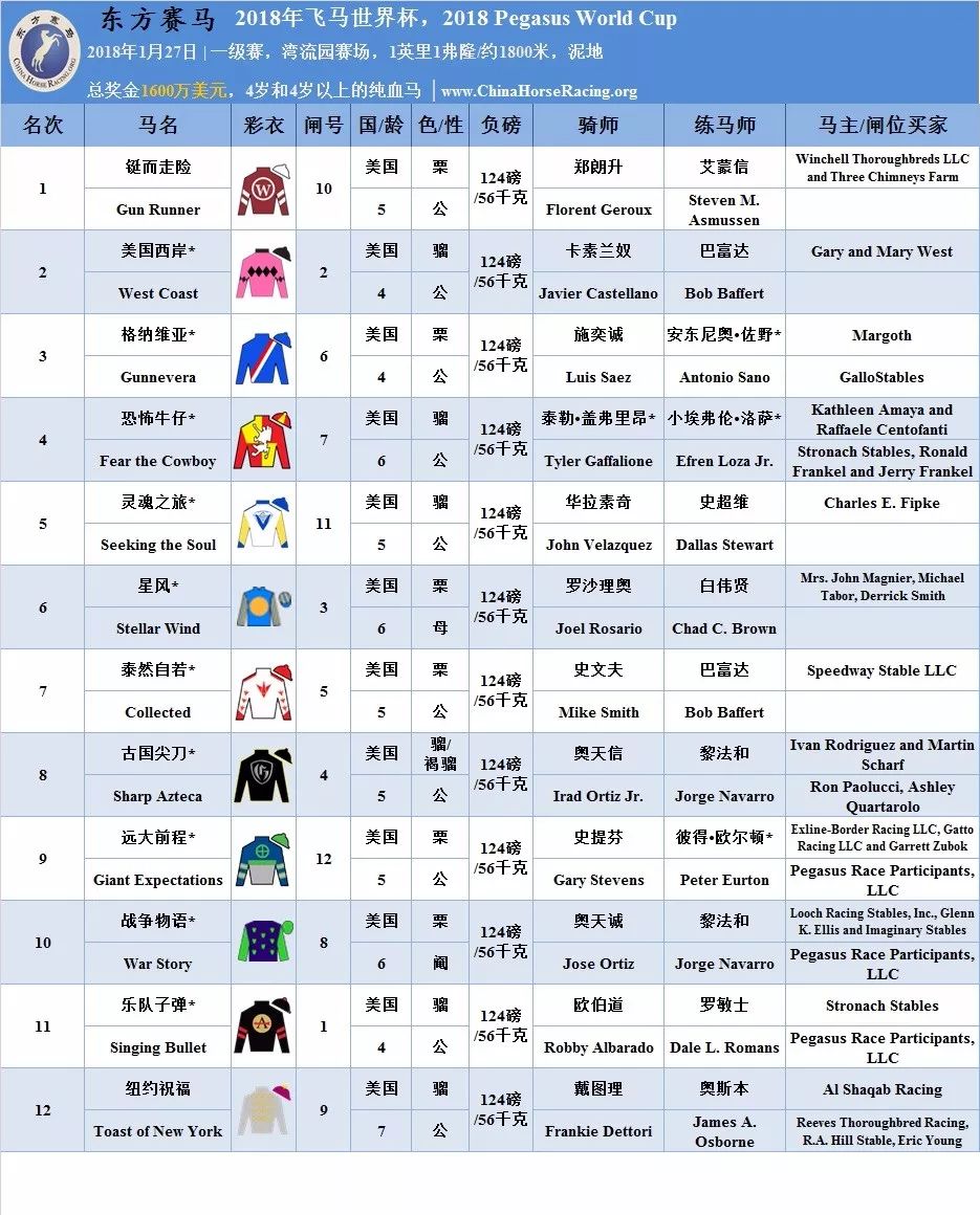 2024香港今期开奖号码马会,实践验证解释定义_网页款90.843